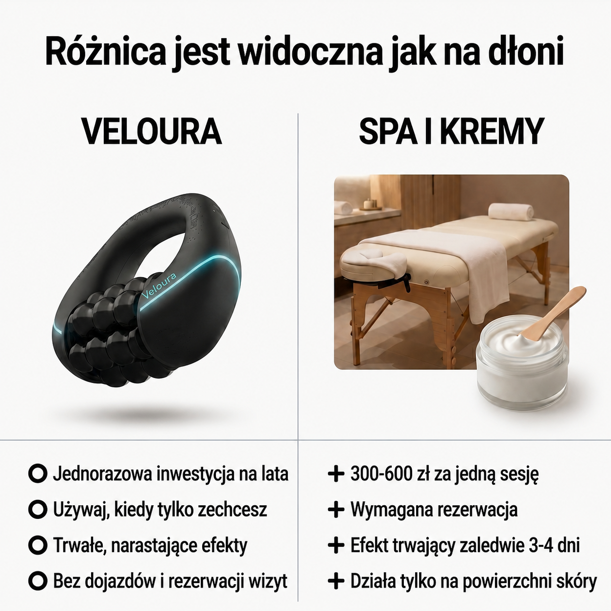 Veloura™ - Masażer Ujędrniający