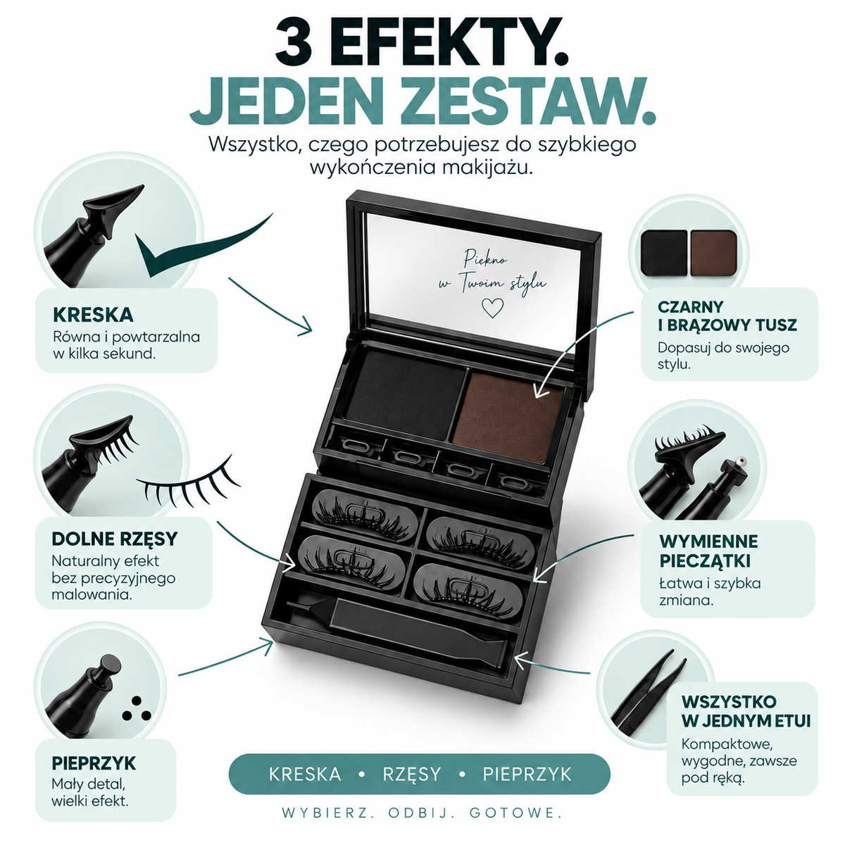 Eloria™ – zestaw do szybkiego makijażu oczu